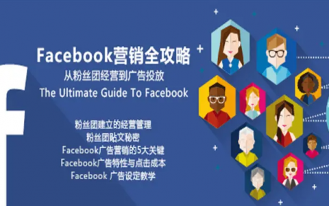 Facebook小组营销