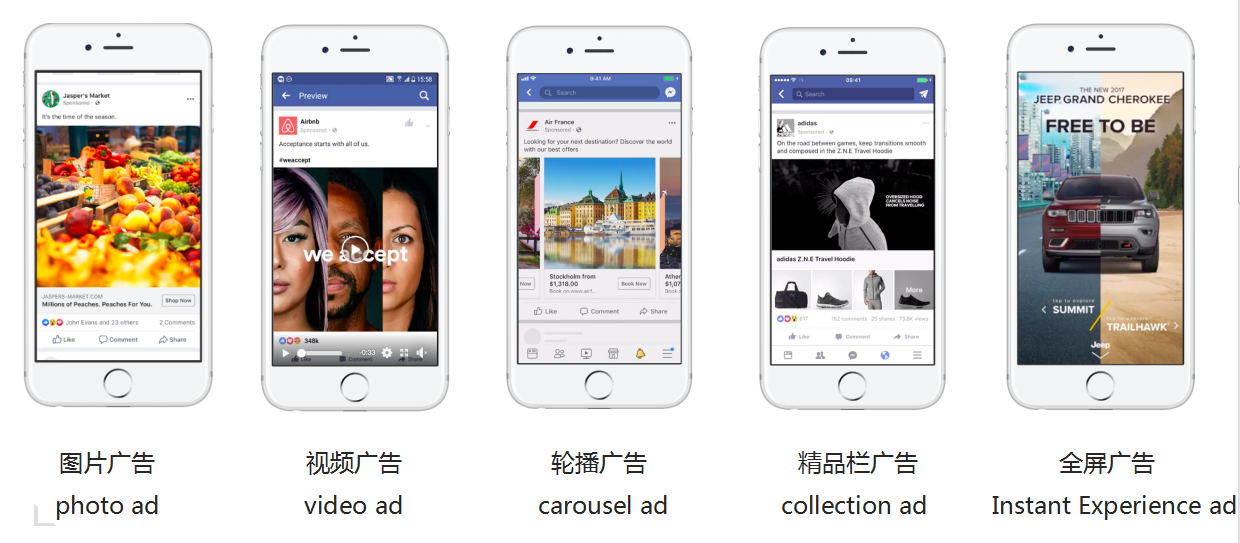 Facebook投放广告类型有哪些