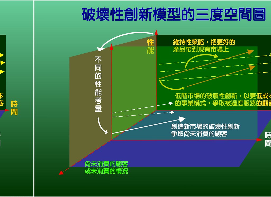 创新策略：掌握购买ins账号的独特优势