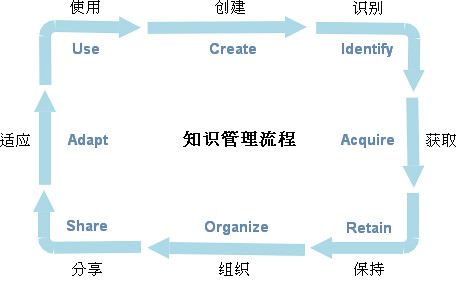 创新方法 | 购买fb账号，解析最新潮流